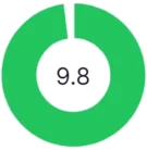 top 5 supplement male enhacement - Viraflexx-Review - Boostaro - official-website - Ed - male -enhancement-boostron review